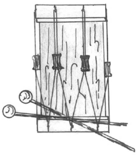 Trommel